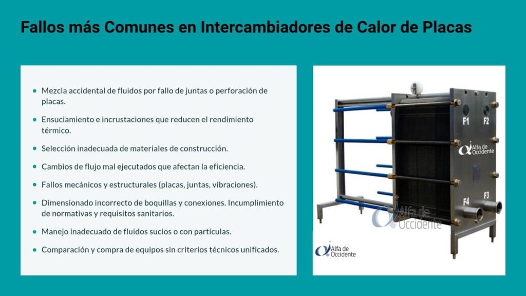 Fallos mas comunes en intercambiadores de calor de placas