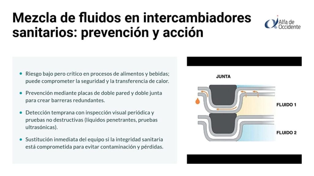 Mezcla de fluidos en intercambiadores sanitarios