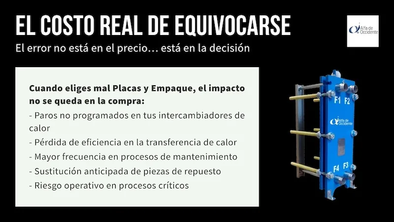 Empaques para Intercambiadores de Calor a Placas
