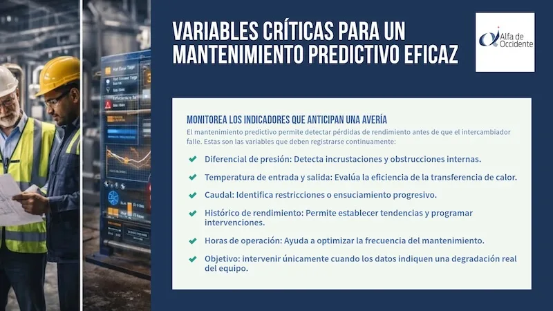 Mantenimiento predictivo intercambiadores de calor a placas