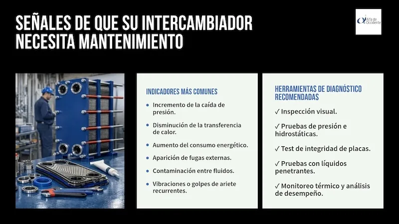 mantenimiento de un intercambiador de calor de placas